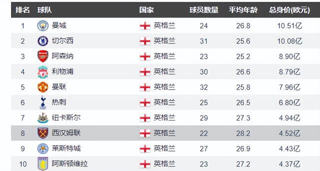免费国产高清视频